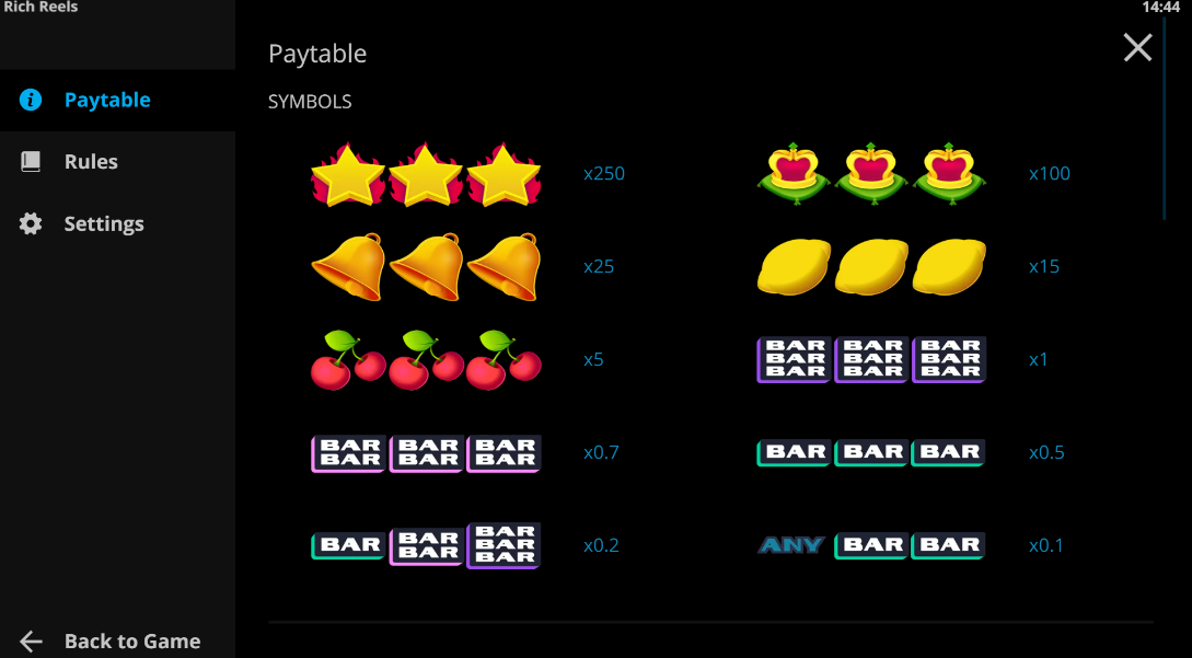 Rich Reels Paytable